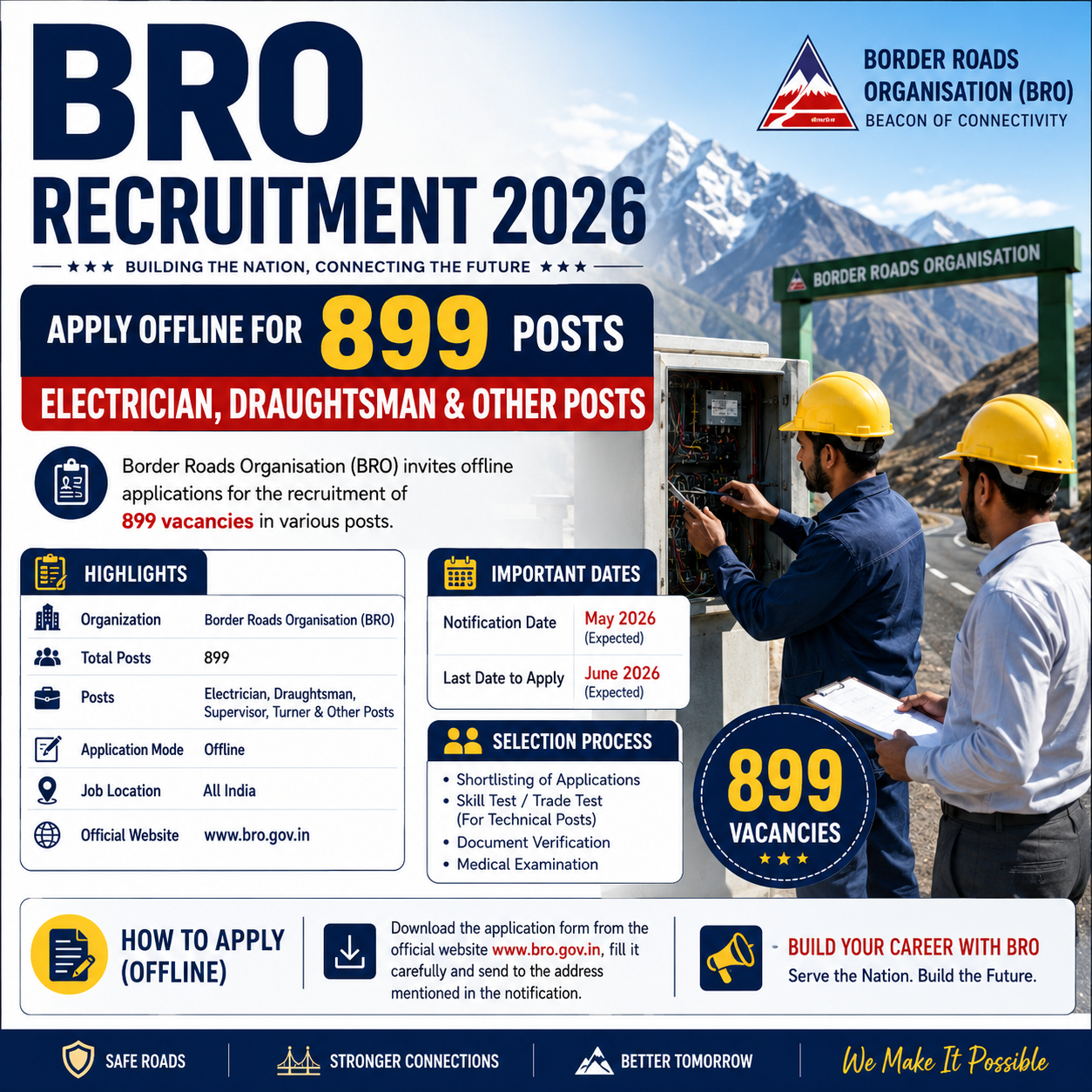 BRO Recruitment 2026
